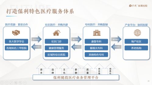 銀發(fā)科技 新材料技術如何重塑中國特色養(yǎng)老服務新生態(tài)